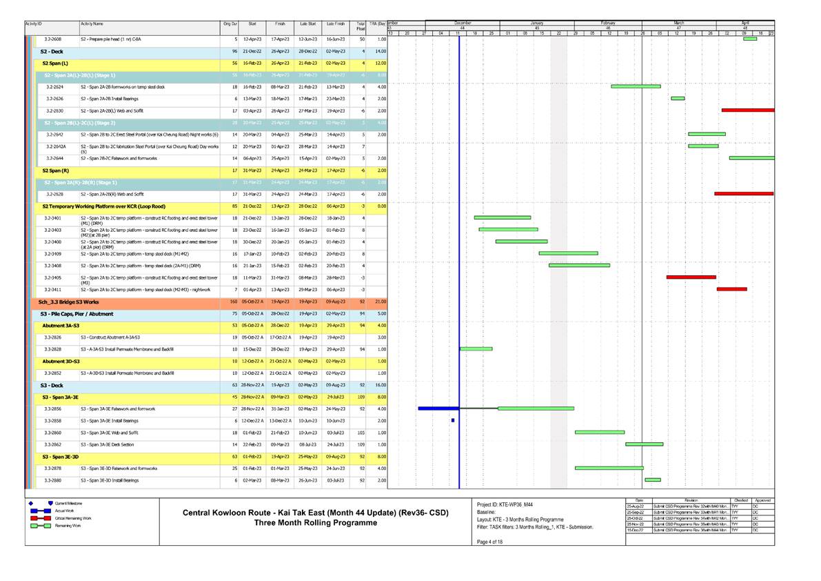 Graphical user interface
Description automatically generated with medium confidence